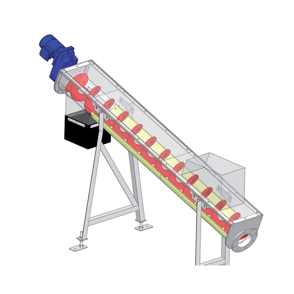 TLSS Screw Conveyor - 图片 4