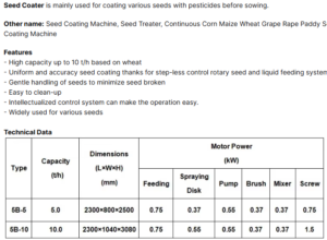 Paddy Maize Seed Coating Machine paddy maize seed coating machine