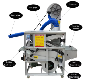 seed sorter
