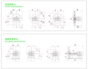 TYT High & Low Pressure Centrifugal Fan tyt high & low pressure centrifugal fan