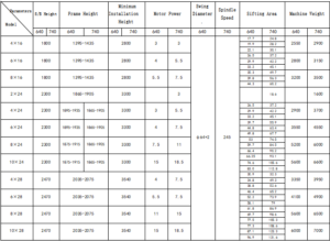 FSFG High Square Sifter fsfg high square sifter